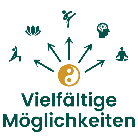 Vielfältige Nutzung